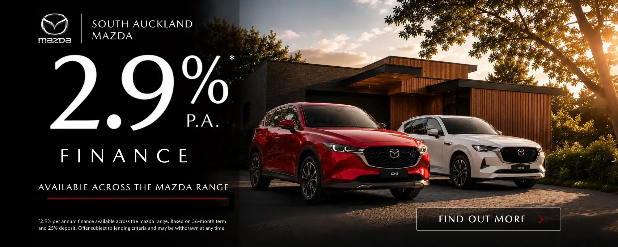 Mazda Finance Hp